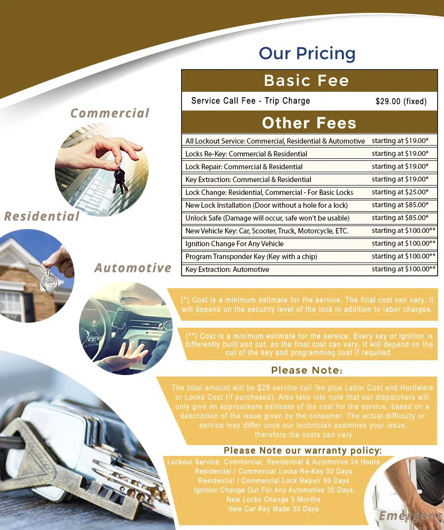 South Plainfield Locksmith Service South Plainfield, NJ 908-314-4311